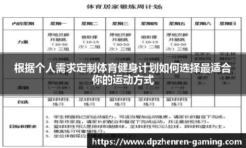 DP真人