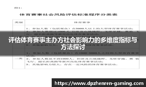 评估体育赛事主办方社会影响力的多维度指标与方法探讨