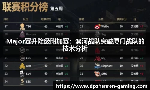 Major赛升降级附加赛：漯河战队突破厦门战队的技术分析
